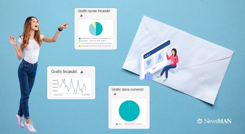 Rapoarte Email Marketing Ecommerce Rapoarte Email Marketing Ecommerce