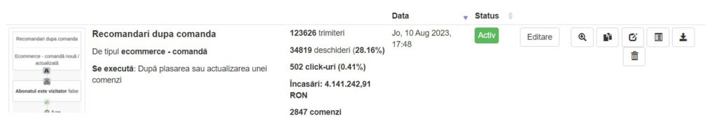 raport email automat recomandari dupa comanda