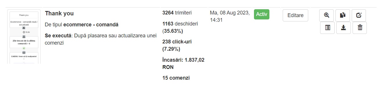 raport automatizare thank you email dupa comanda