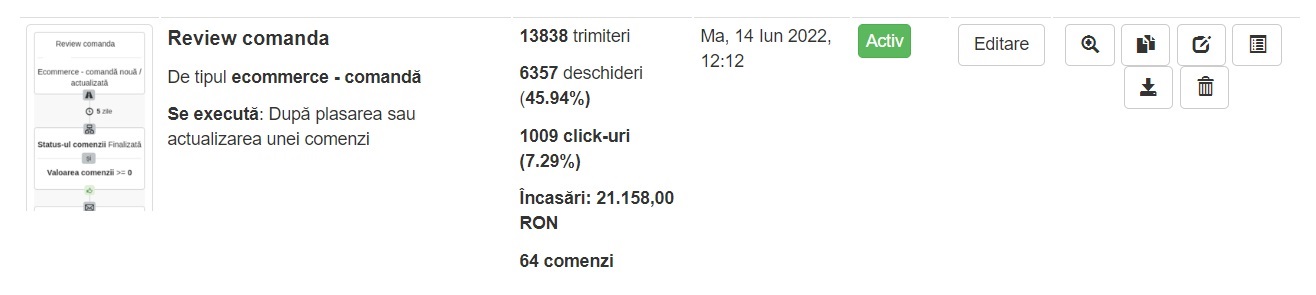 raport email automat review comanda