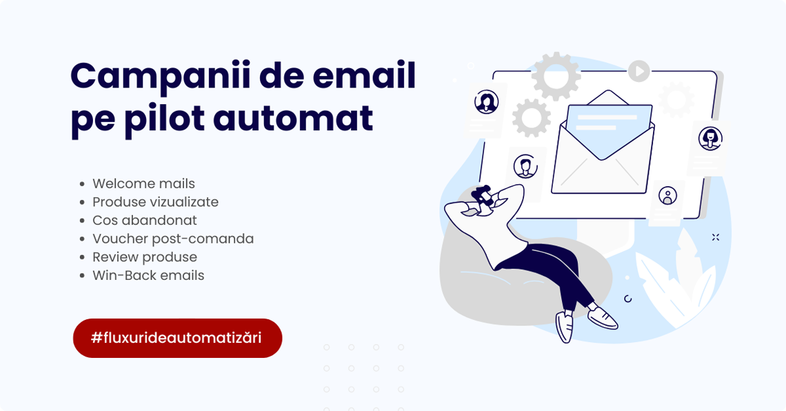 Campanii email marketing automate pre si post comanda